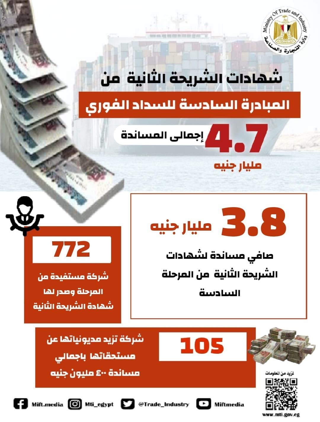 مبادرة السداد الفوري