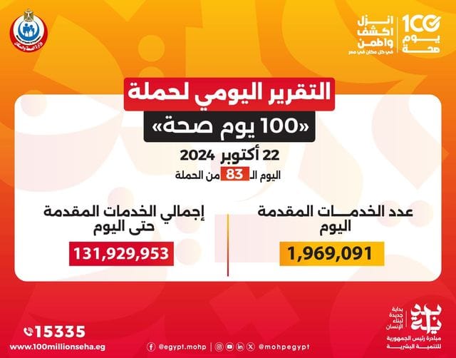 حملة 100 يوم صحة