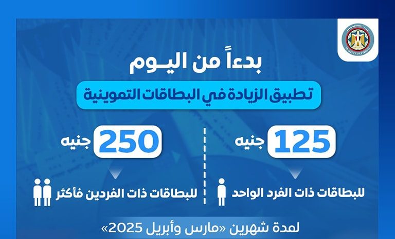 بدء من اليوم تطبيق الزيادة في البطاقات التموينية