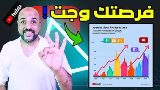 تحديثات اليوتيوب لزيادة ارباح اليوتيوب وارباح ادسنس 2025